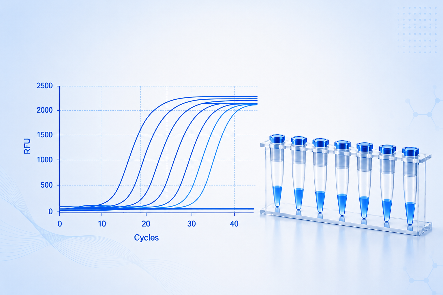 Real Time (q)PCR category illustration